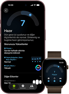 iPhone 18 Pro, siyah, önden dış görünüm, ekranda Hazır Olma durumunun (skor 7) sonuçları gösteriliyor, Apple Watch ile eşleştirilmiş, önden görünüm, kahverengi, ekranında aynı Hazır Olma skoru 7 görünüyor