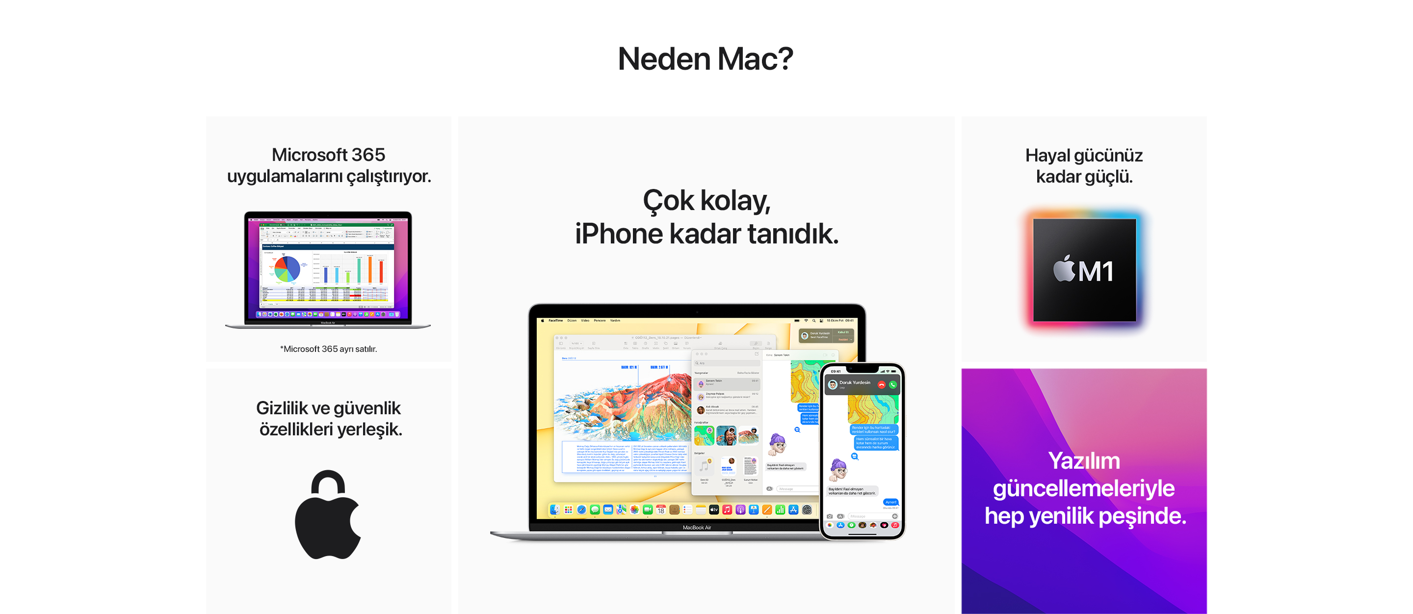Macbook Air açıklama görseli