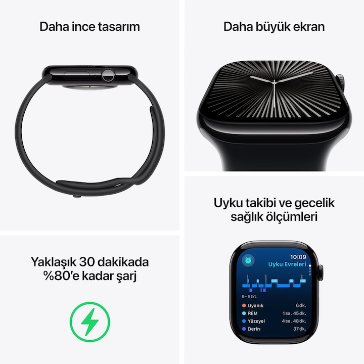 Teşhir - Apple Watch Series 10 GPS 46mm Simsiyah Alüminyum Kasa 3N498TU/A