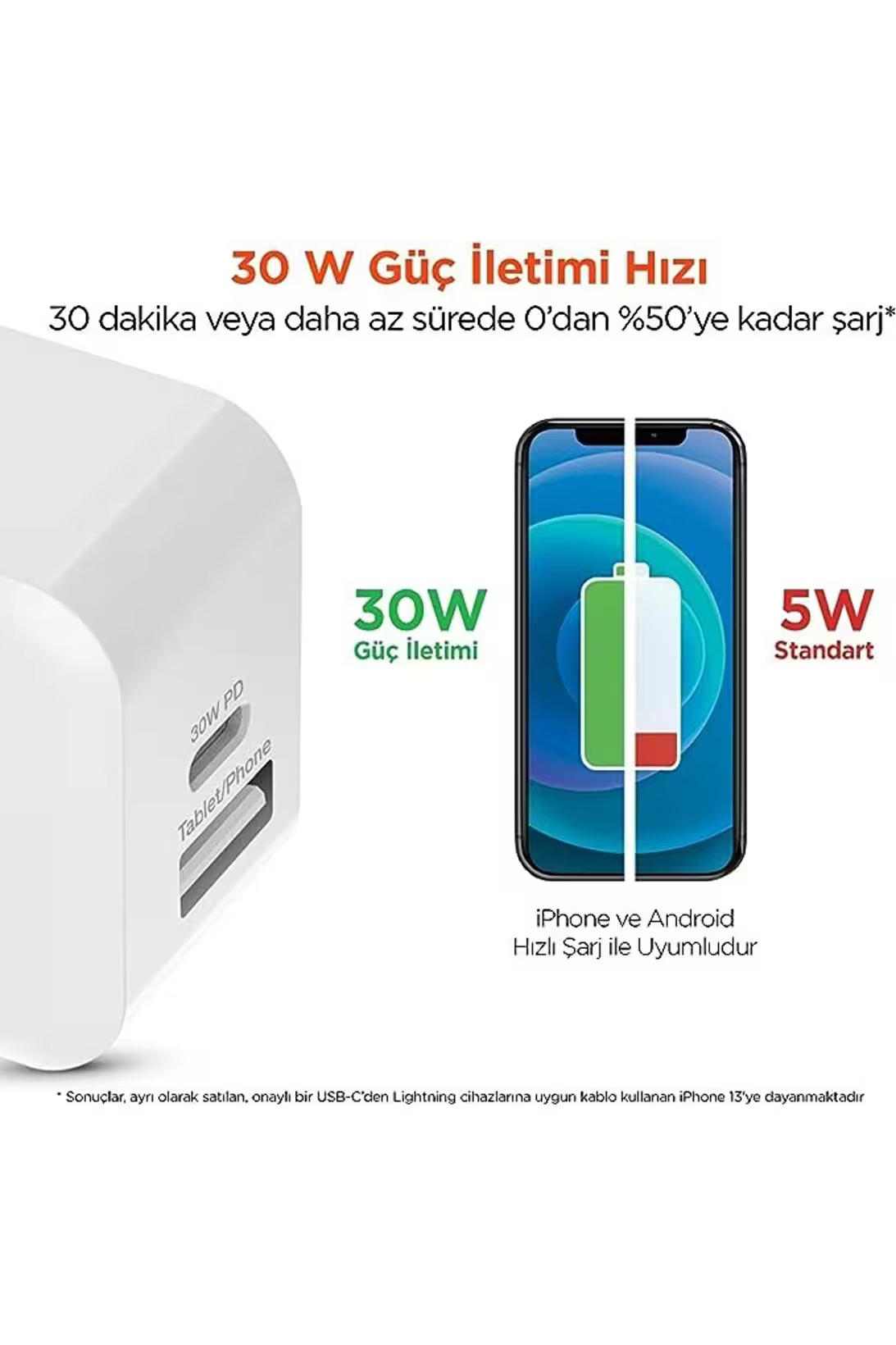 Hypergear 30W Usb-C Duvar Şarj Cihazı 633755154034