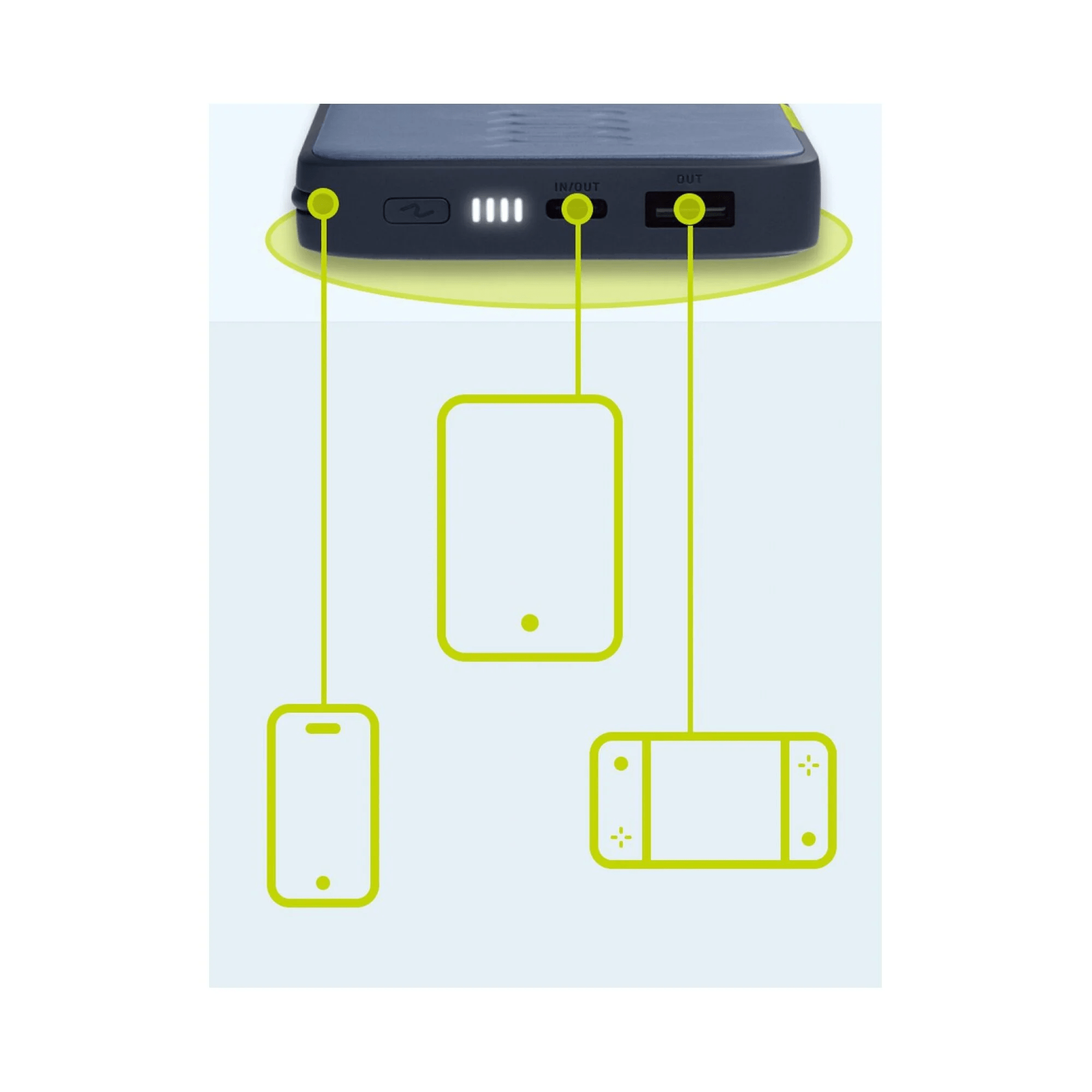 Infinity Lab InstantGo 10000 mAh Powerbank Type-C - Siyah 6925281985928