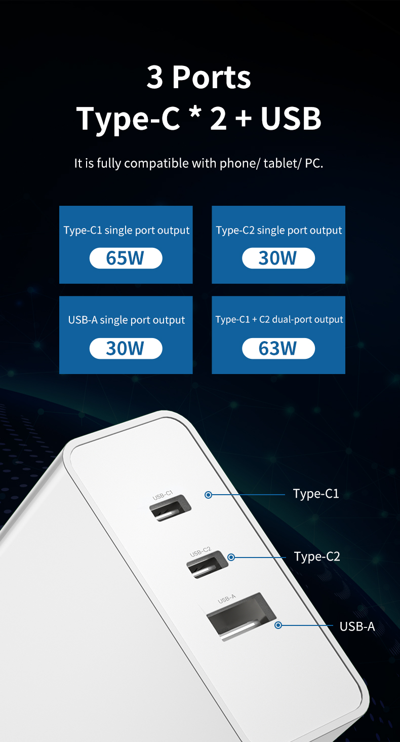 Rock Gan 65W PD  Hızlı Seyahat Seti - Beyaz 6941402729387