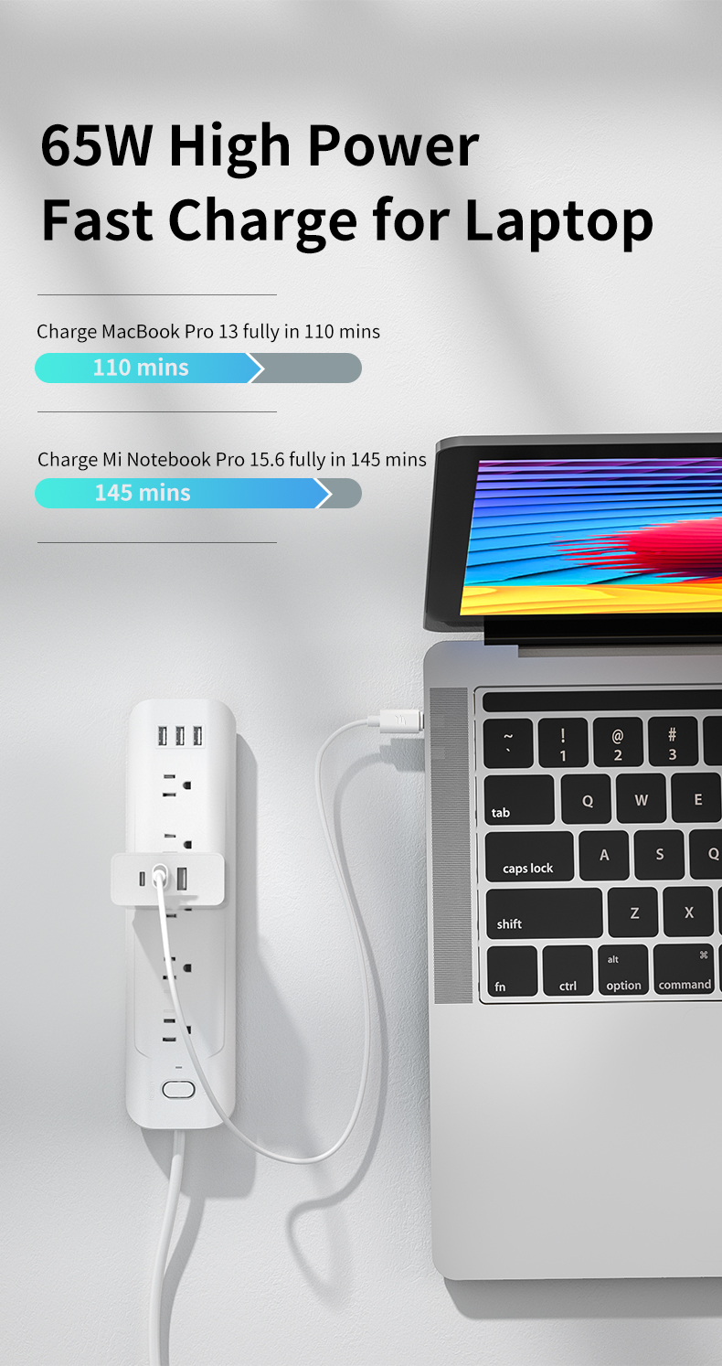 Rock Gan 65W PD  Hızlı Seyahat Seti - Beyaz 6941402729387