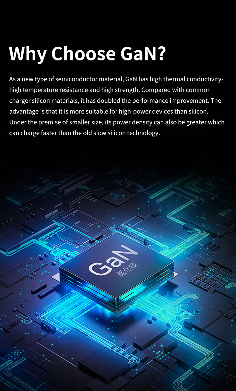 Rock Gan 65W PD  Hızlı Seyahat Seti - Beyaz 6941402729387