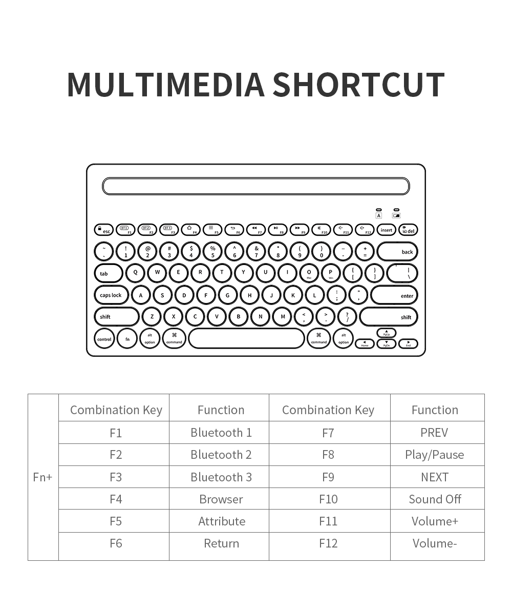 FD Three Bluetooth Klavye - Beyaz Pembe 6957659005433