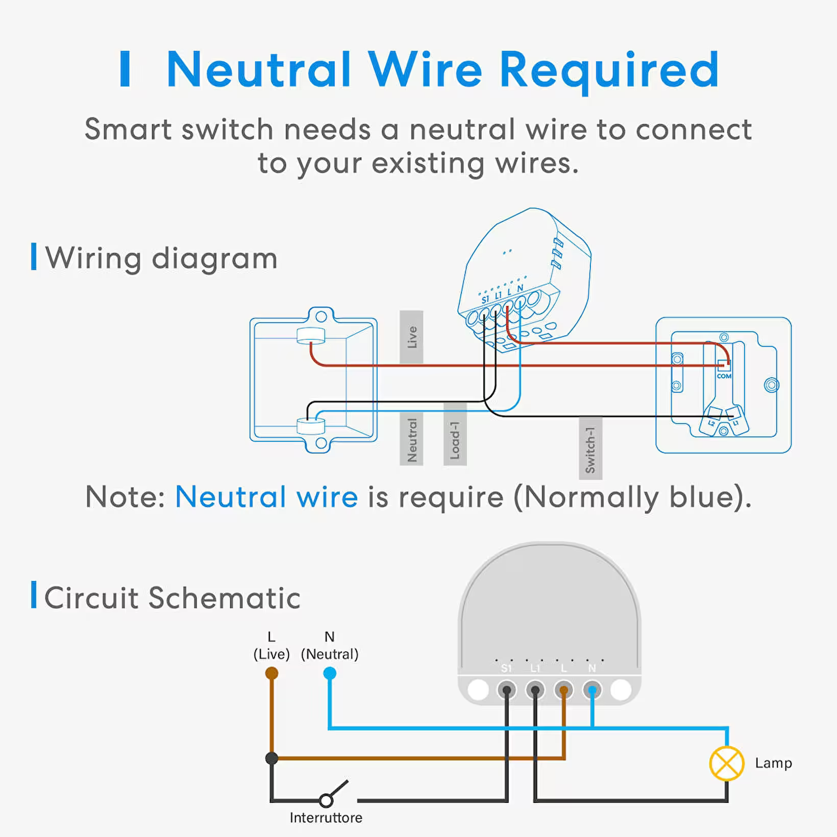 Meross Akıllı Wifi Duvar İçi Anahtar 6973696564948
