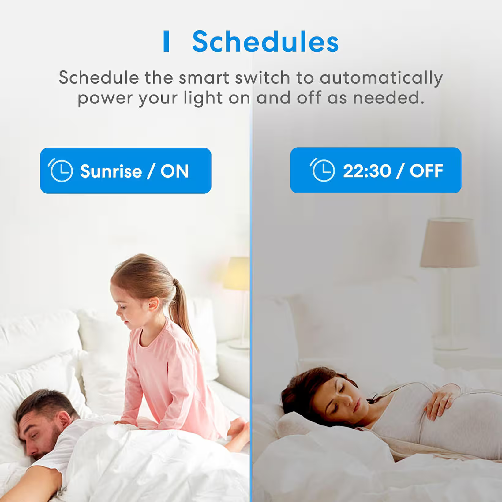 Meross Akıllı Wifi Duvar İçi Anahtar 6973696564948