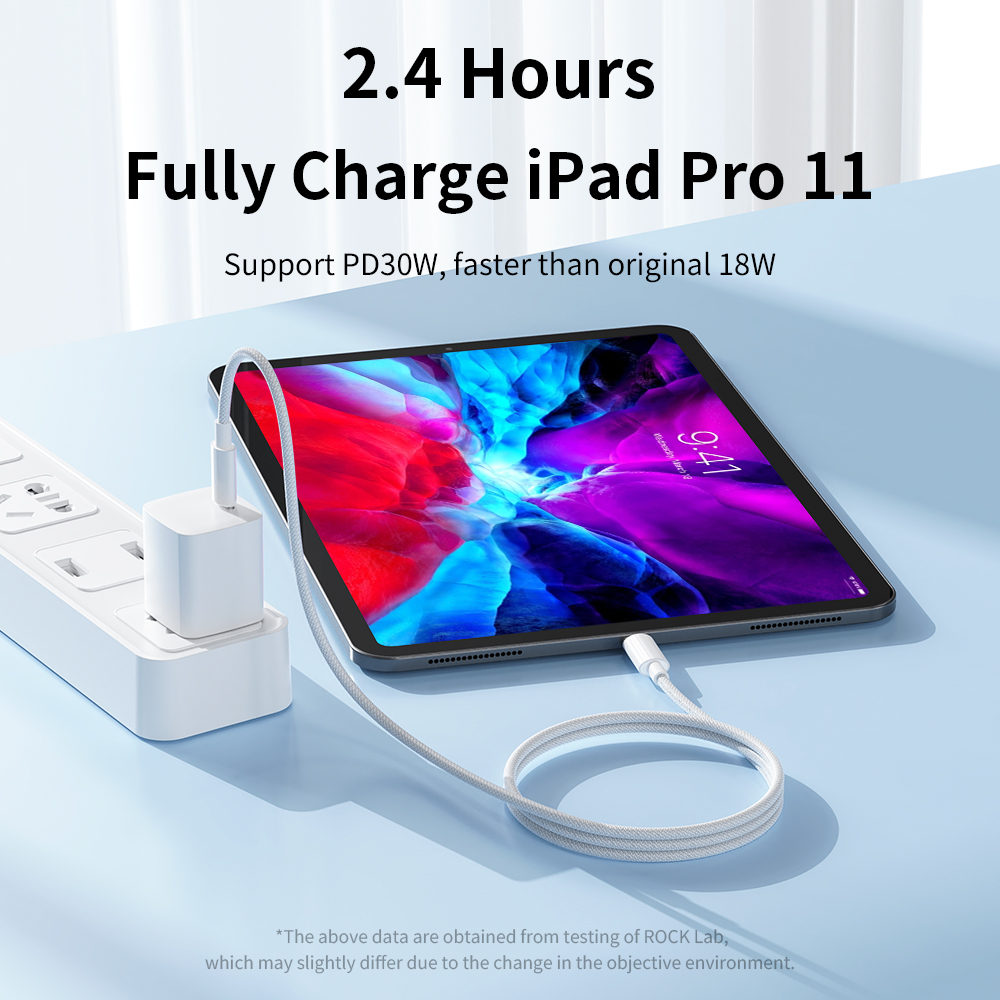 Rock 100W Type-C 5A PD 2 Mt. Şarj ve Data Kablosu 6974282127882