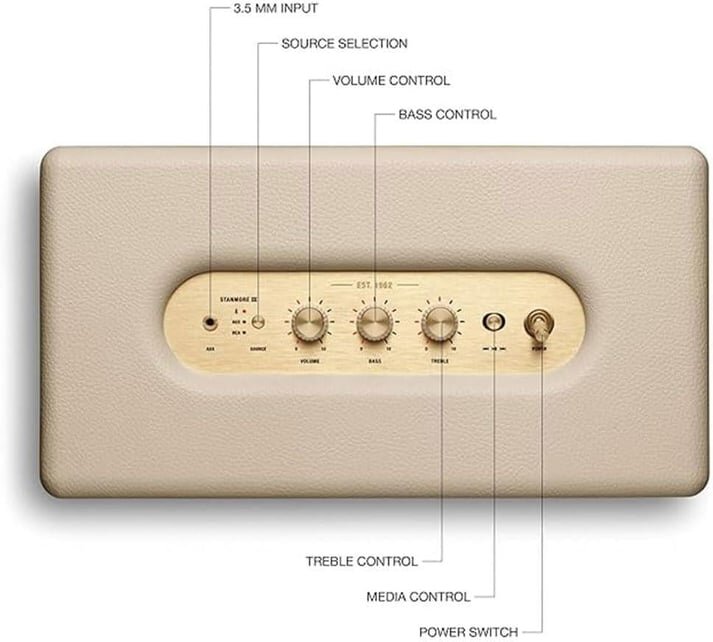 Marshall Stanmore III BT - Krem 7340055385152