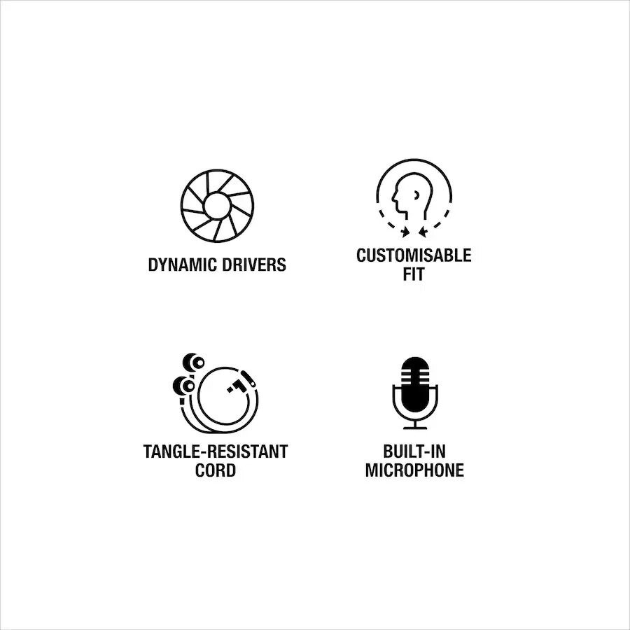 Marshall Mode USB-C, Kablolu, Siyah 7340055408882