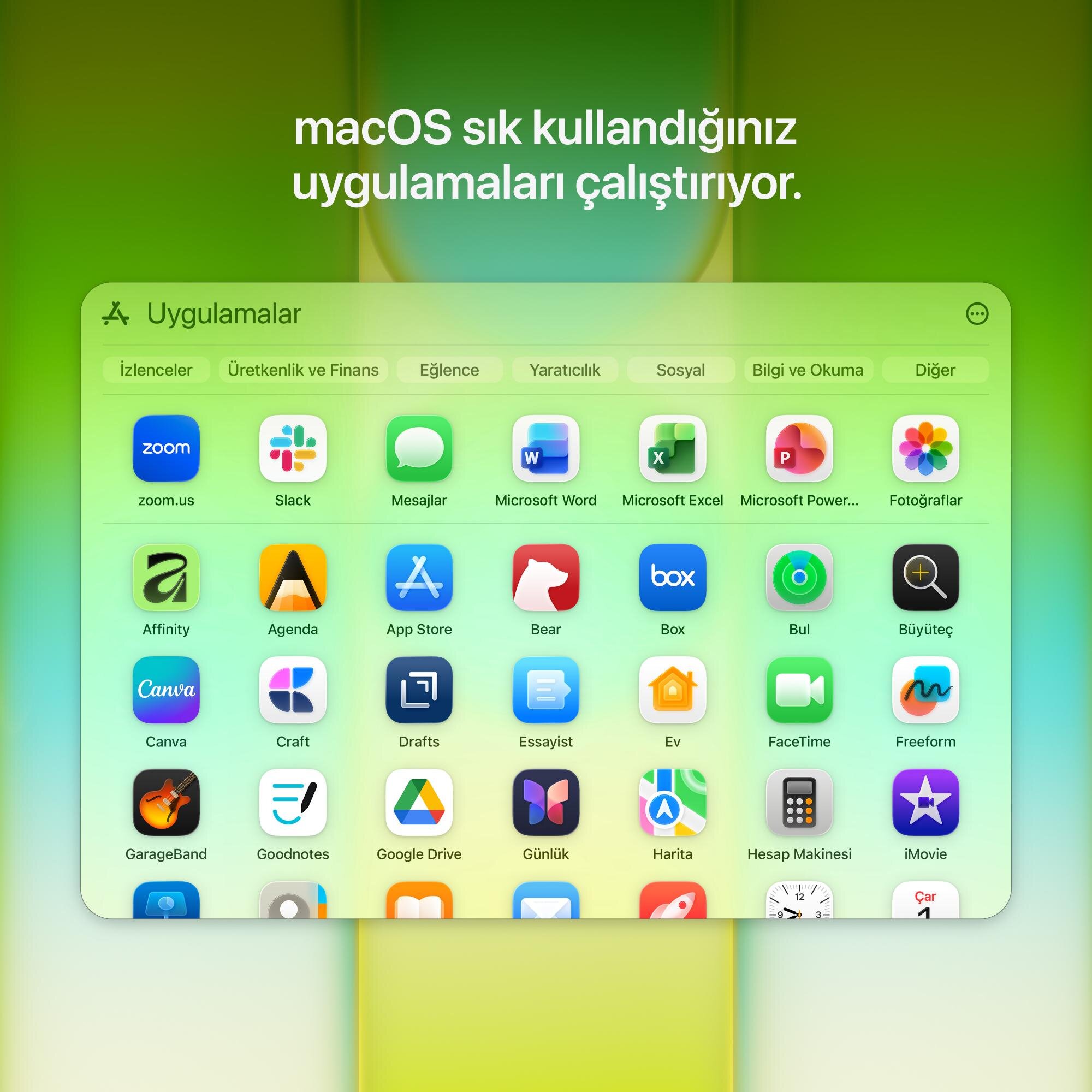 Apple MacBook Neo 13 inç A18 Pro Çip 6 Çekirdekli CPU 5 Çekirdekli GPU 8GB Bellek 256GB SSD Gümüş MHFA4TU/A