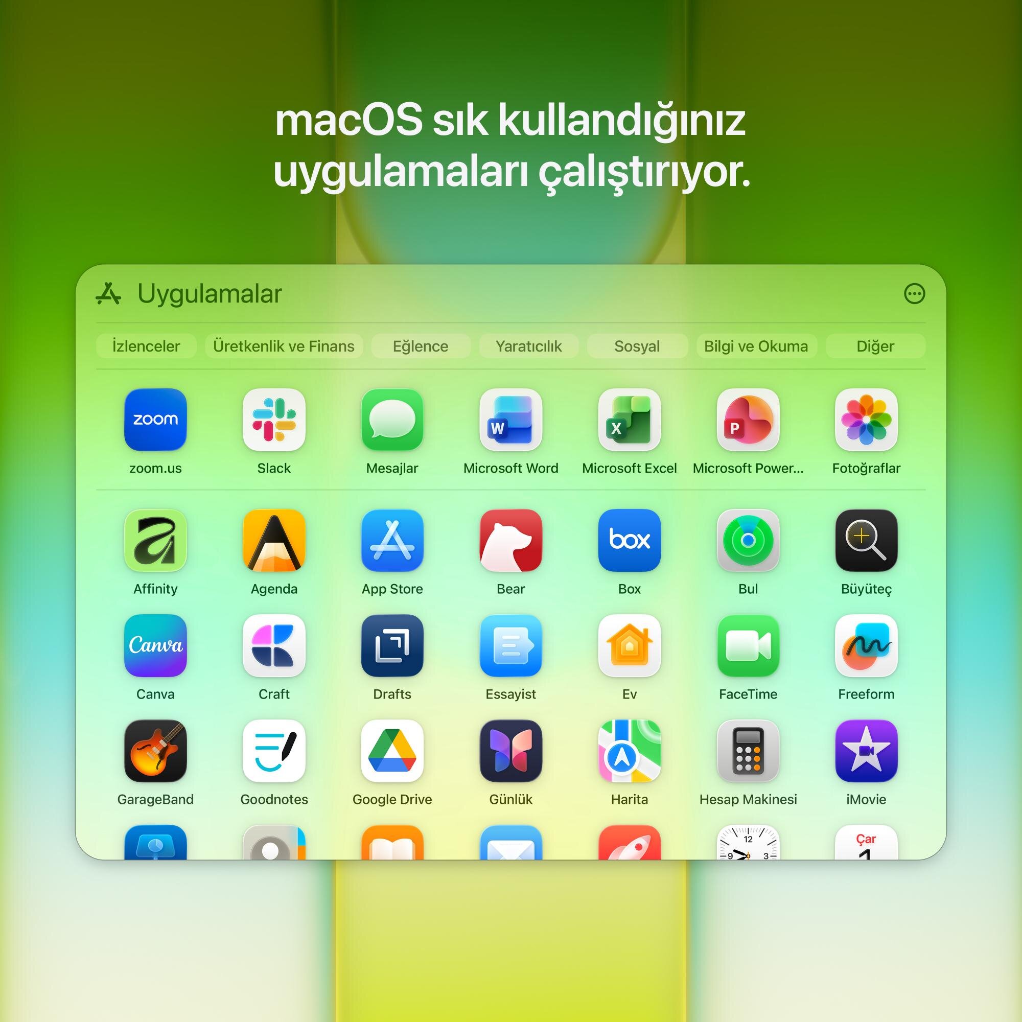 Apple MacBook Neo 13 inç A18 Pro Çip 6 Çekirdekli CPU 5 Çekirdekli GPU 8GB Bellek 512GB SSD Touch ID Puslu Sarı MHFE4TU/A