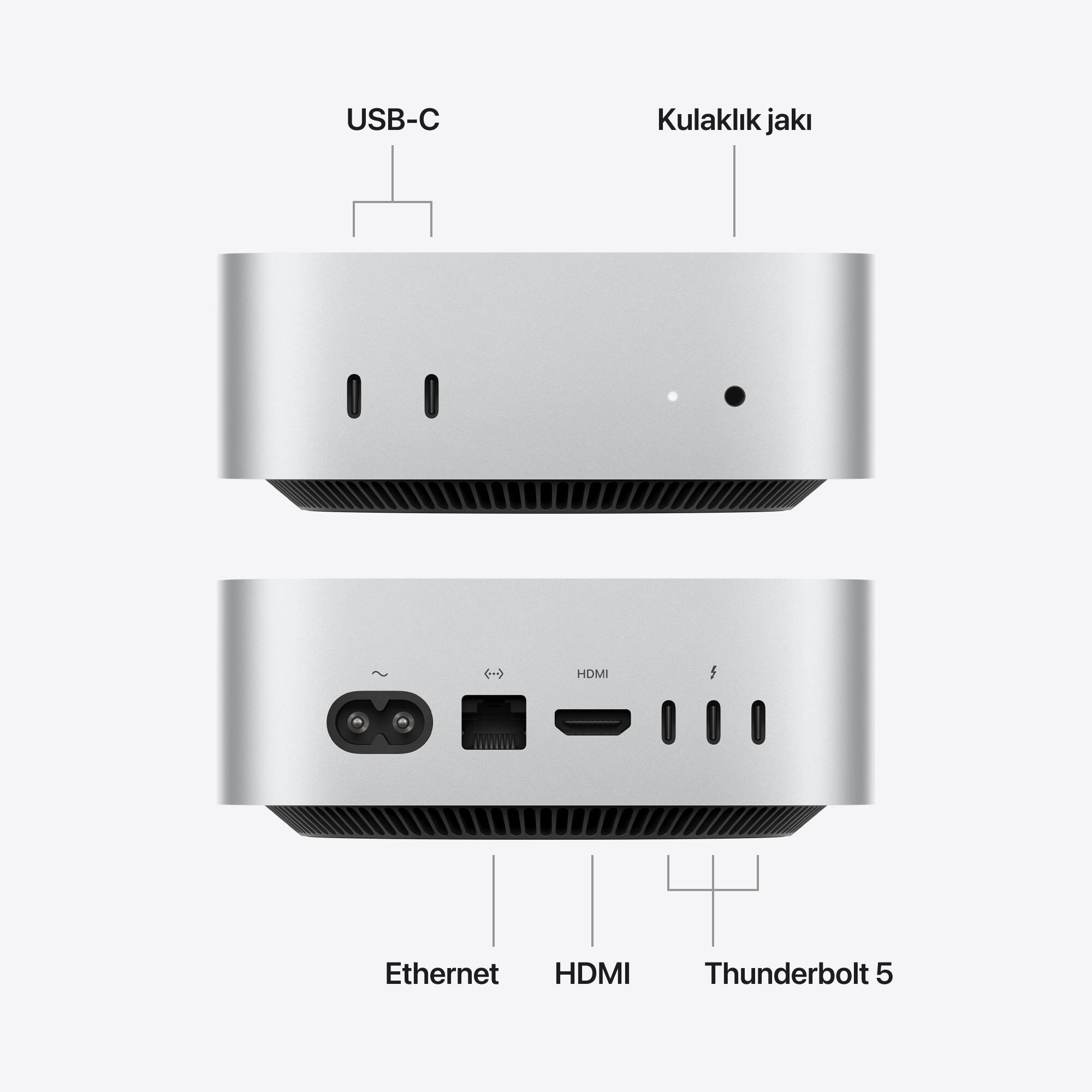 Mac mini Apple M5 Pro Çip 15 Çekirdekli CPU 16 Çekirdekli GPU 24GB Bellek 512GB SSD MHQN4TU/A
