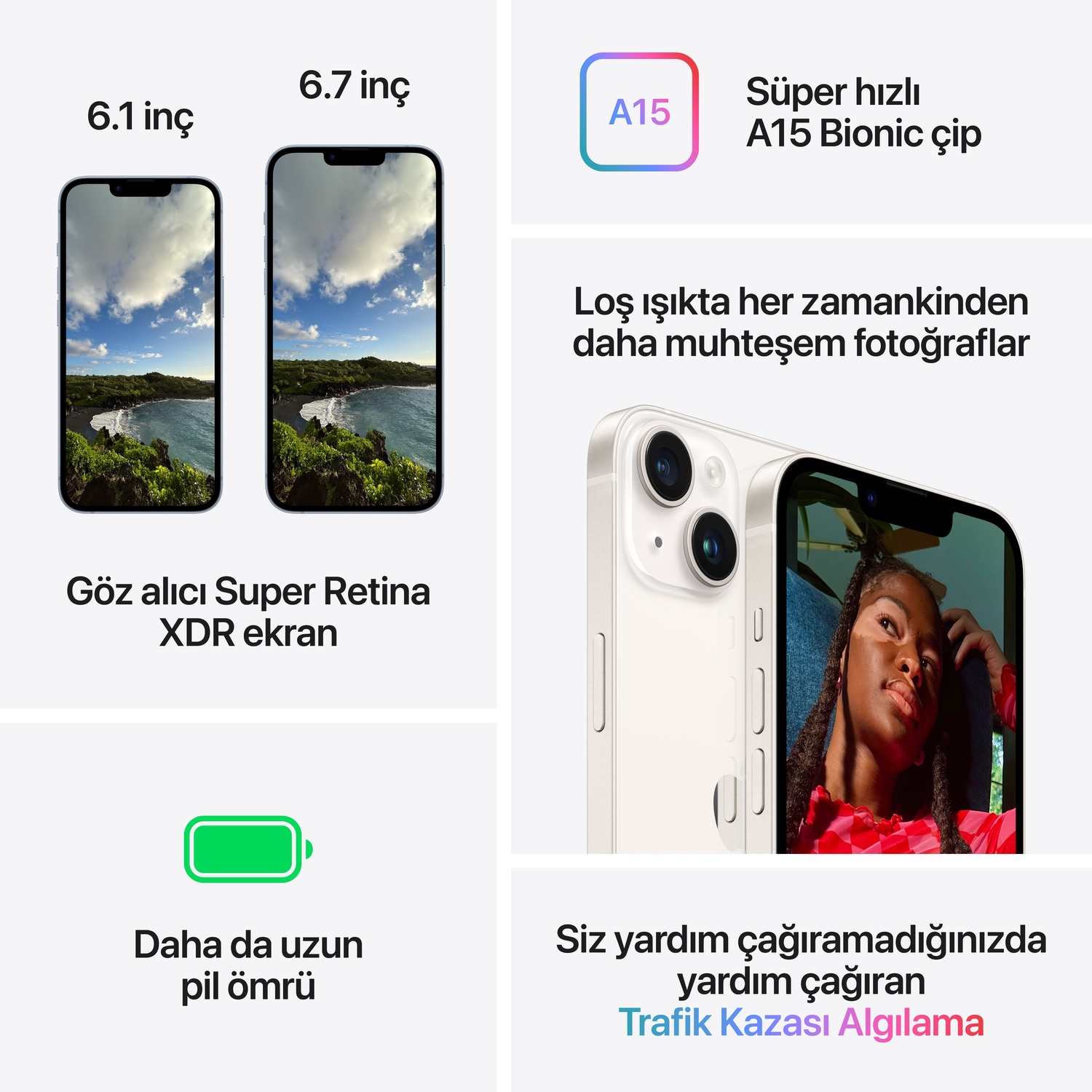 Apple iPhone 14 Plus 128GB Yıldız Işığı  MQ4Y3TU/A
