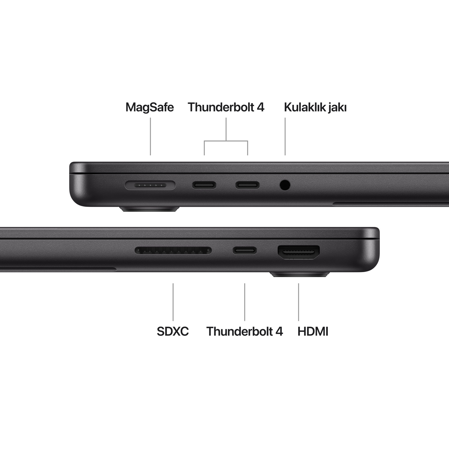 MacBook Pro 14 inç M4 Çip 10CPU 10GPU 16GB Bellek 512GB SSD Uzay Siyahı MW2U3TU/A