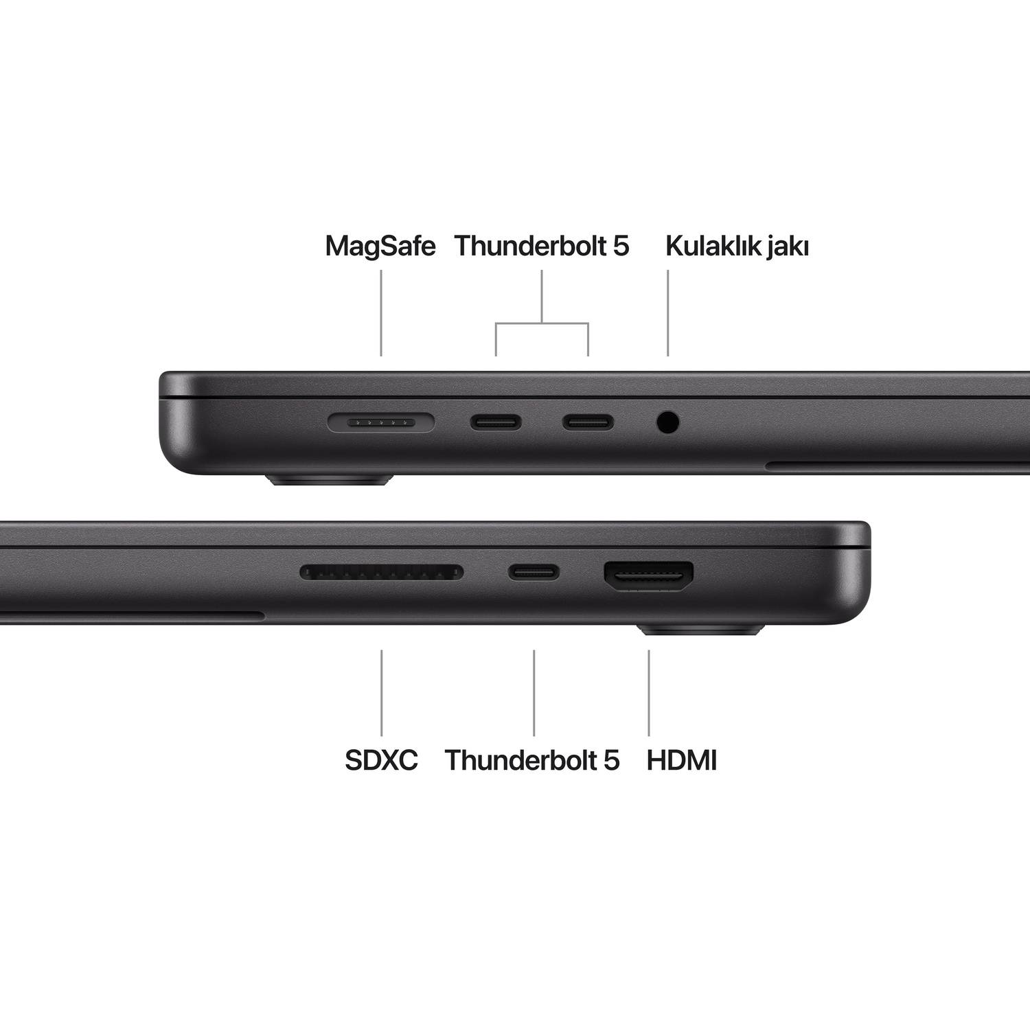 MacBook Pro 16 inç M4 Max Çip 16CPU 40GPU 48GB Bellek 1TB SSD Uzay Siyahı  MX313TU/A