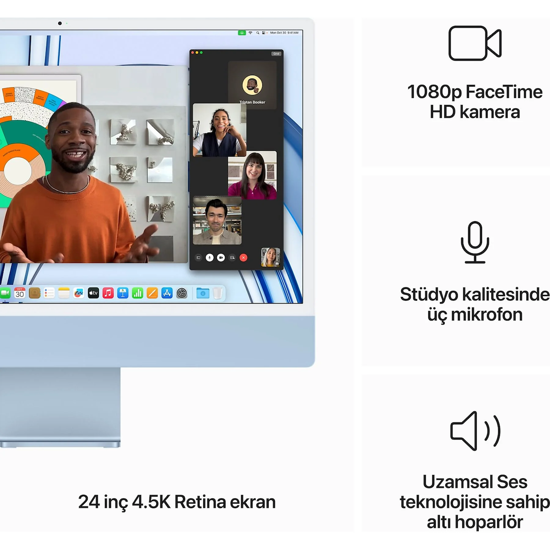 IMAC 24 inç  M1 8CPU 7GPU 4,5K 16GB /512GB SSD BLUE Z14M001P2