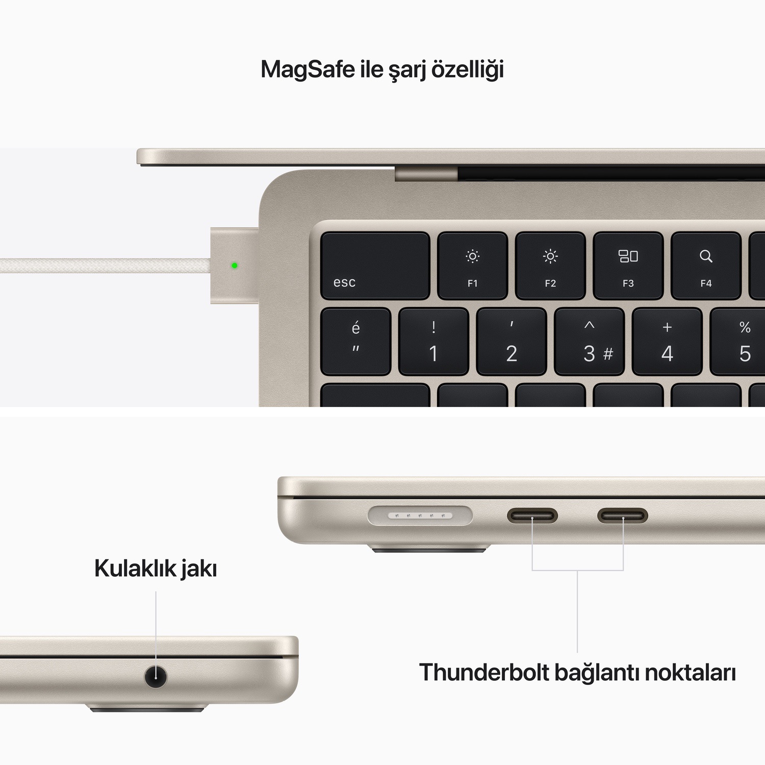 MacBook Air 13 inç  M2 16C 8CPU 8GPU 16GB/ 256GB Yıldız Işığı Z15Y00102