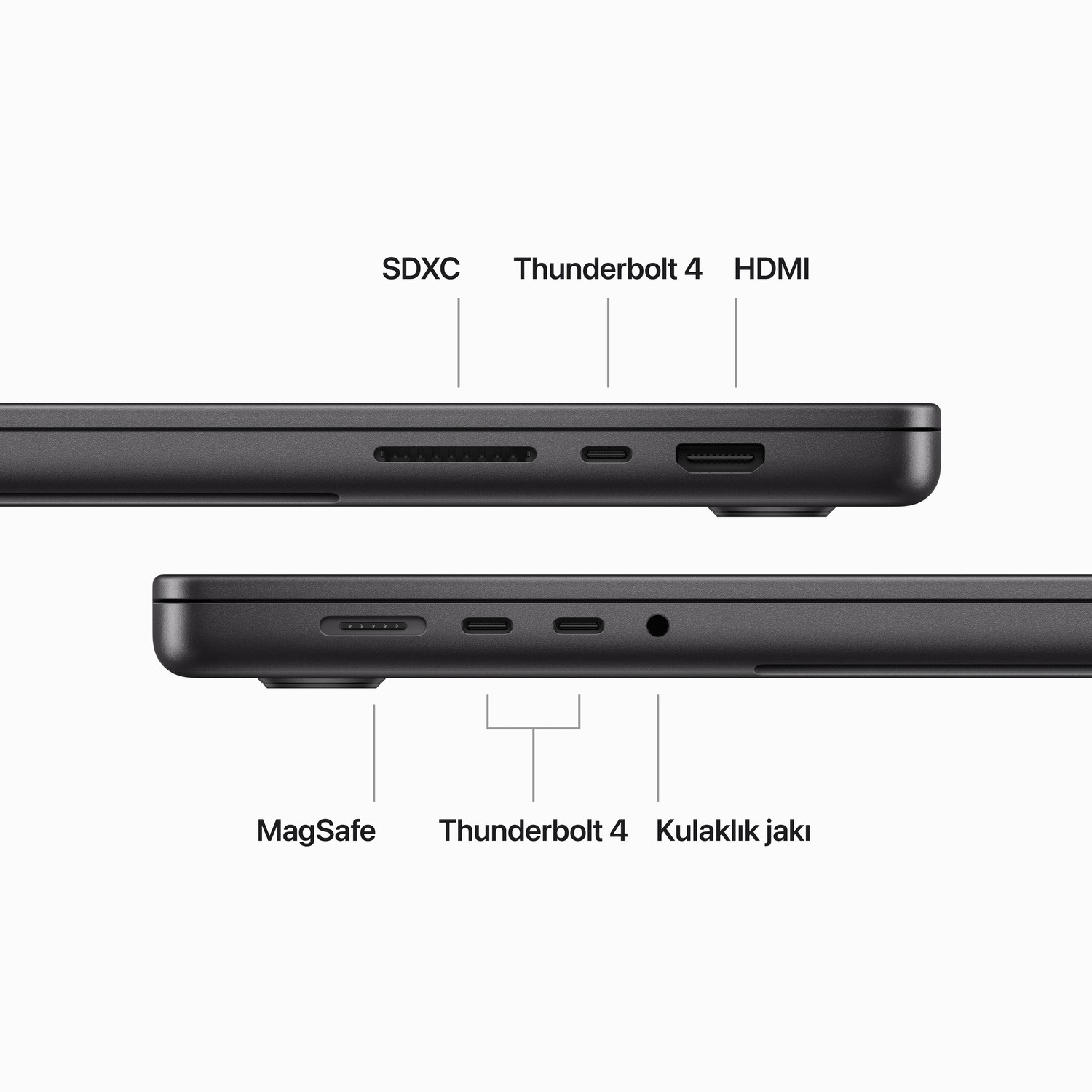 MacBook Pro 16 inç M3 Max Çip 16C CPU 40C GPU 64 GB Bellek 2 TB SSD Uzay Siyahı  Z1CM000JK