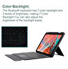 Daphnela iPad 10.9 4.Nesil Klavyeli Kılıf - Siyah 0763250073490