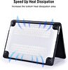 Piili Macbook Air 13 M1 Mat Hardshell - Şeffaf 6944629148979