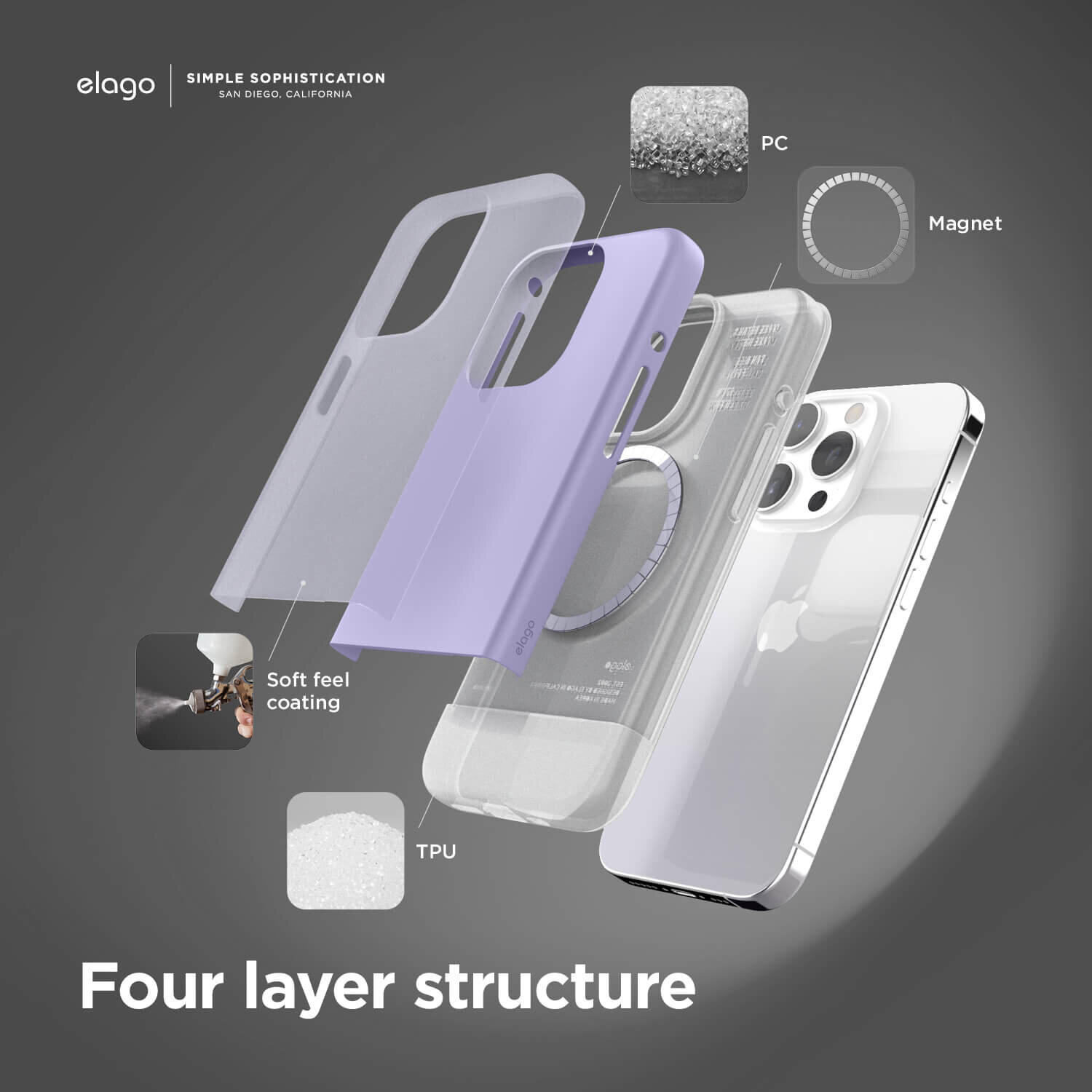 Elago iPhone 15 Pro Max Glide MagSafe SilikonMor - Troy Estore