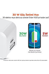 Hypergear 30W Usb-C Duvar Şarj Cihazı 633755154034