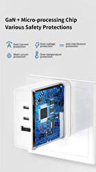 Rock Gan 65W PD Hızlı Seyahat Seti - Beyaz 6941402729387