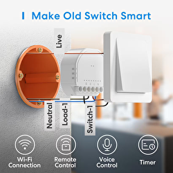 Meross Akıllı Wifi Duvar İçi Anahtar 6973696564948