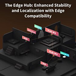 AQARA KONTROL HUB M3 6975833351336