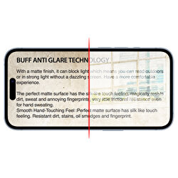 Buff iPhone 15 Plus 5D Matte Ekran Koruyucu 8683548216953