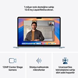 Apple MacBook Air 13' M4 Çip 10 Çekirdekli CPU 8 Çekirdekli GPU 16GB Bellek 256GB SSD Gök Mavisi MC6T4TU/A