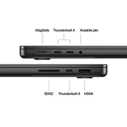 14-inch MacBook Pro: Apple M4 chip with 10-core CPU and 10-core GPU, 24GB, 1TB SSD - Space Black MCX04TU/A