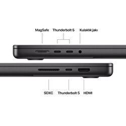 Apple MacBook Pro 16 inç M5 Pro Çip 18 Çekirdekli CPU 20 Çekirdekli GPU 48GB Bellek 1TB SSD Uzay Siyahı MGEC4TU/A