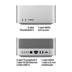 Mac Studio Apple M5 Ultra Çip 30 Çekirdekli CPU 64 Çekirdekli GPU 96GB Bellek 1TB SSD MHL74TU/A