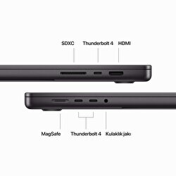 MacBook Pro 16 inc M3 Pro 12CPU 18GPU 36GB 512GB Uzay Siyahı  MRW23TU/A