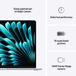 Apple MacBook Air 15' M4 Çip 10 Çekirdekli CPU 10 Çekirdekli GPU 16GB Bellek 512GB SSD Gümüş MW1H3TU/A