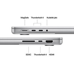 MacBook Pro 14 inç M4 Çip 10CPU 10GPU 16GB Bellek 1TB SSD Gümüş MW2X3TU/A