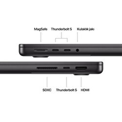 MacBook Pro 14 inç M4 Pro Çip 12CPU 16GPU 24GB Bellek 512GB SSD Uzay Siyahı MX2H3TU/A