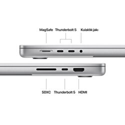 MacBook Pro 16 inç M4 Max Çip 16CPU 40GPU 48GB Bellek 1TB SSD Gümüş MX2W3TU/A