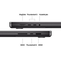 MacBook Pro 16 inç M4 Pro Çip 14CPU 20GPU 48GB Bellek 512GB SSD Uzay Siyahı MX2Y3TU/A