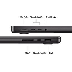 MacBook Pro 14inç M4 Pro Çip 12 Çekirdekli CPU 16 Çekirdekli GPU 48GB Bellek 512GB SSD Uzay Grisi Z1FE001HK