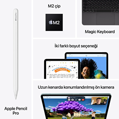 Teşhir - Apple 13 inç iPad Air M2 Wi-Fi 128GB Uzay Grisi 3M682ZM/A