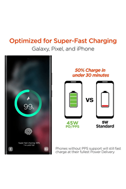Hypergear 45W Usb-C Duvar Şarj Cihazı 633755156960