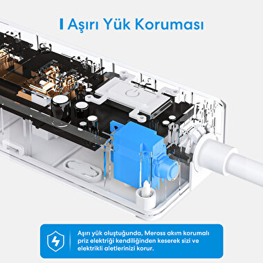 Meross Akıllı Çoklu Priz 4 Güç 4 USB 6973696564467