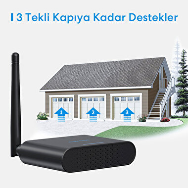 Meross Akıllı Çoklu Garaj Anahtarı 3 Kapı 6973696560292