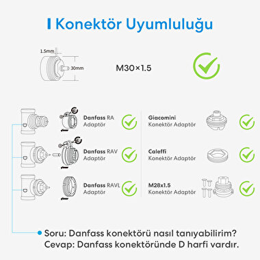 Meross Akıllı Termostat Başlangıç Kiti 6973696562654