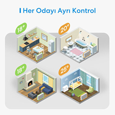 Meross Akıllı Termostat Vanası 6973696562678