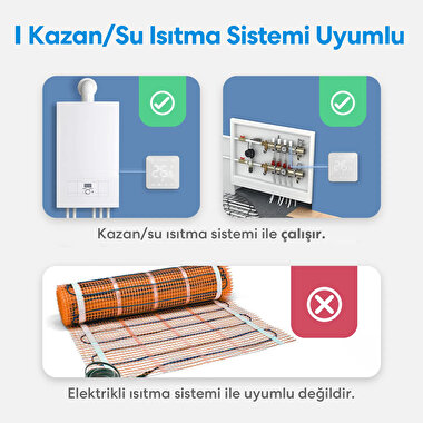 Meross Akıllı Termostat Kombi 6973696565099