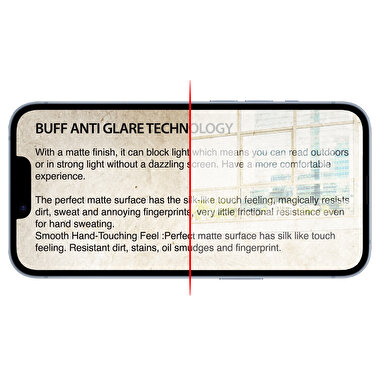 Buff iPhone 14/13 Pro/13 5D Matte Ekran Koruyucu 8683548212276